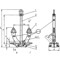 Якоря Холла 500x1300x700 мм П ГОСТ 761-74 - фото